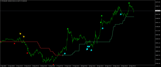 Click to Enlarge

Name: BTCUSDM53.png
Size: 21 KB