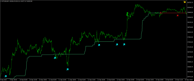 Click to Enlarge

Name: BTCUSDM52.png
Size: 21 KB