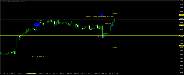 Click to Enlarge

Name: 20240913 - Signal48-24iv.png
Size: 15 KB