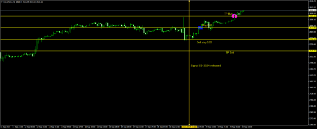 Click to Enlarge

Name: 20240919 - Signal50-24iii.png
Size: 14 KB