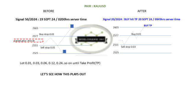 Click to Enlarge

Name: 20240919 - Signal50-24 update BUY TP 20240920.png
Size: 30 KB