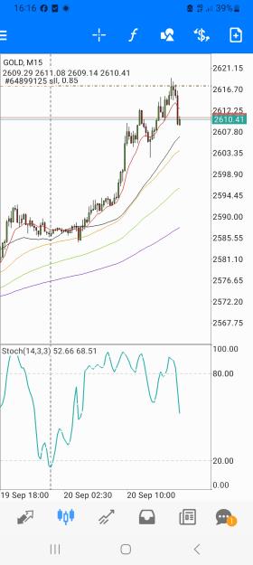 Click to Enlarge

Name: Screenshot_20240920_161649_MetaTrader 4.jpg
Size: 427 KB