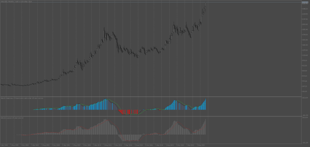 Click to Enlarge

Name: XAUUSDMonthly.png
Size: 17 KB