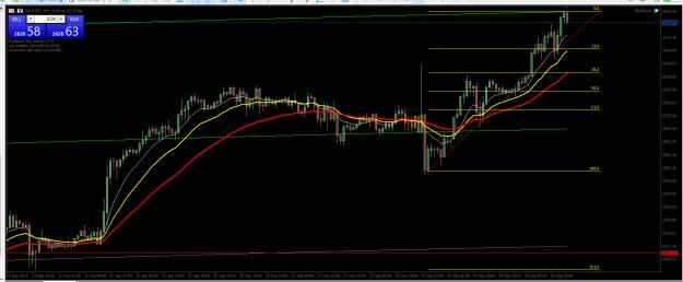 Click to Enlarge

Name: fibo hourly retracement.jpg
Size: 205 KB