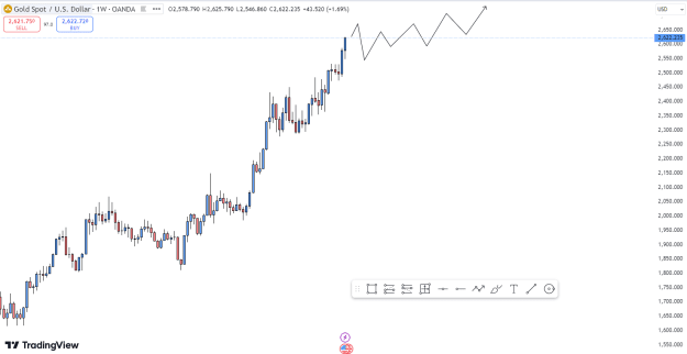 Click to Enlarge

Name: Screenshot 2024-09-21 163126.png
Size: 20 KB