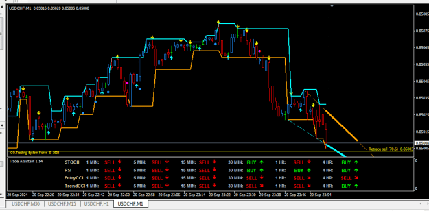 Click to Enlarge

Name: FOREX FACTORY TRADE ASSISTANT.PNG
Size: 15 KB