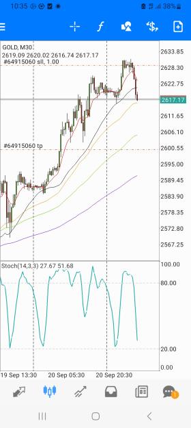 Click to Enlarge

Name: Screenshot_20240923_103527_MetaTrader 4.jpg
Size: 470 KB