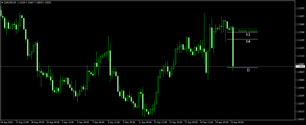 Click to Enlarge

Name: EURUSDH4.png
Size: 12 KB
