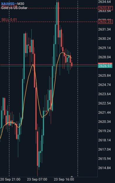 Click to Enlarge

Name: Screenshot_20240923-220758_MetaTrader 5.jpg
Size: 214 KB