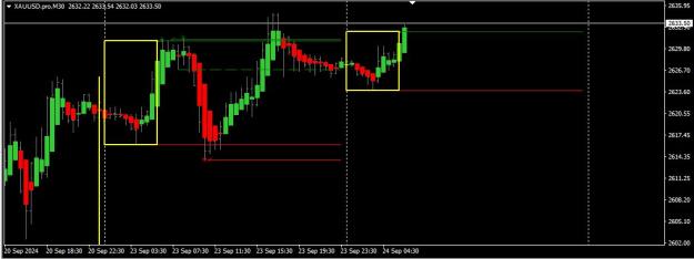 Click to Enlarge

Name: Best times..jpg
Size: 60 KB