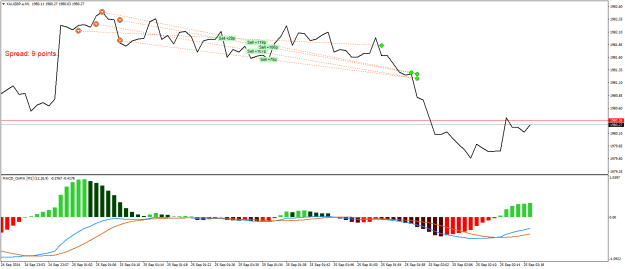 Click to Enlarge

Name: XAUGBP.aM1.png
Size: 18 KB