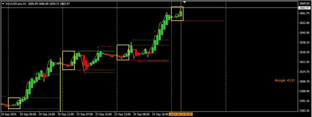 Click to Enlarge

Name: Best times2..jpg
Size: 56 KB
