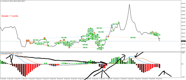 Click to Enlarge

Name: XAUUSD.aM5now.png
Size: 31 KB