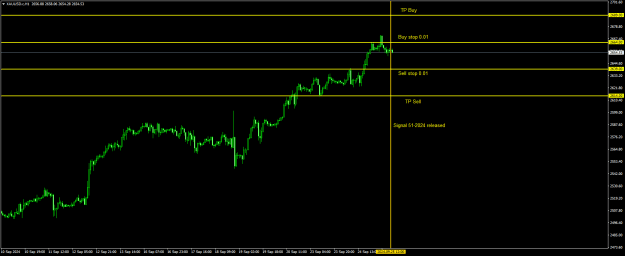 Click to Enlarge

Name: 20240925 - Signal51-24i.png
Size: 16 KB