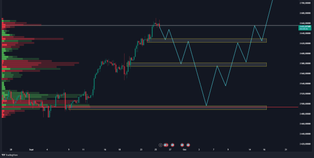 Click to Enlarge

Name: XAUUSD_2024-09-25_19-00-35_f3bc5.png
Size: 39 KB