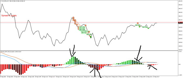 Click to Enlarge

Name: XAUUSD.aM1.png
Size: 22 KB