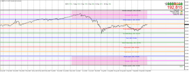 Click to Enlarge

Name: GBPJPYH4d.png
Size: 29 KB