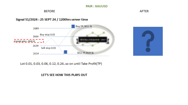 Click to Enlarge

Name: 0 signal with SLTP.png
Size: 28 KB