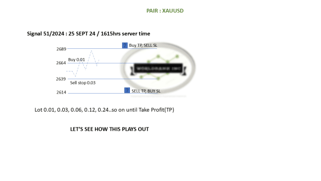 Click to Enlarge

Name: 20240925 - Signal51-24 triggered BUY 20240925.png
Size: 26 KB