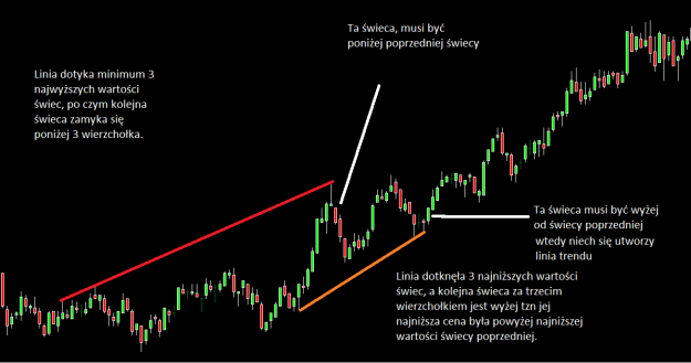 Click to Enlarge

Name: linie trendu.png
Size: 16 KB