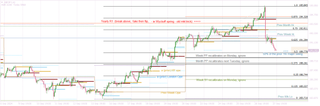 Click to Enlarge

Name: GBPJPYH1 next week.png
Size: 28 KB