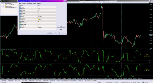 Click to Enlarge

Name: Stochastic MTF NRP ver1S_30-09-2024.png
Size: 57 KB