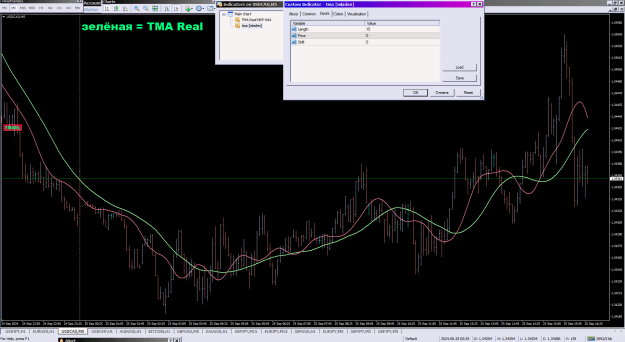 Click to Enlarge

Name: TMA vs half LWMA_25-09-2024.png
Size: 48 KB