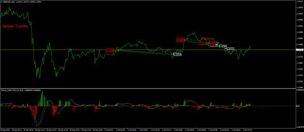 Click to Enlarge

Name: GBPUSD.aM1.png
Size: 21 KB