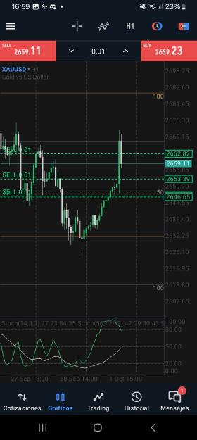 Click to Enlarge

Name: Screenshot_20241001_165958_MetaTrader 5.jpg
Size: 439 KB
