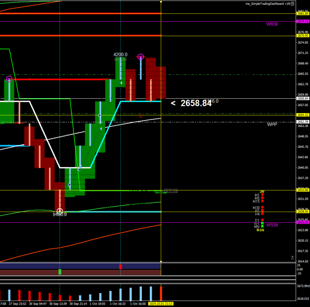 Click to Enlarge

Name: XAUUSD.sM61.png
Size: 20 KB