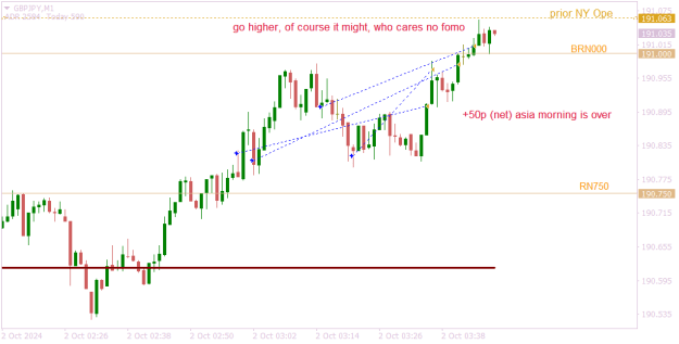 Click to Enlarge

Name: GBPJPYM1  +50p no fomo.png
Size: 12 KB