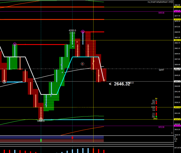 Click to Enlarge

Name: XAUUSD.sM61.png
Size: 22 KB