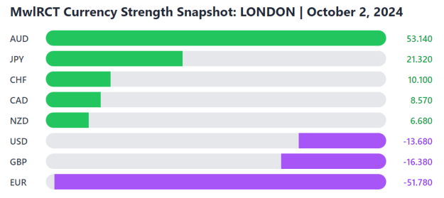 Click to Enlarge

Name: London-Oct2.PNG
Size: 15 KB