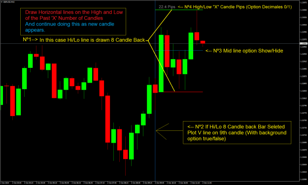 Click to Enlarge

Name: GBPUSDM15.png
Size: 33 KB