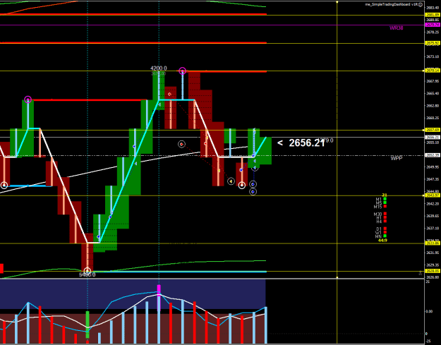Click to Enlarge

Name: XAUUSD.sM61.png
Size: 26 KB