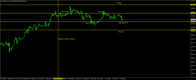 Click to Enlarge

Name: 20240925 - Signal51-24iii.png
Size: 16 KB