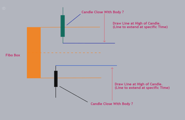 Click to Enlarge

Name: PLFIBOBOX.png
Size: 11 KB