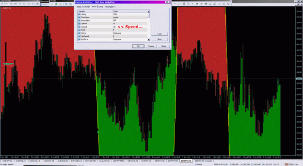 Click to Enlarge

Name: TMA Real Weighted.gif
Size: 790 KB