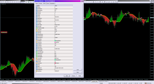 Click to Enlarge

Name: TMA Real Weighted_03-10-2024.png
Size: 60 KB
