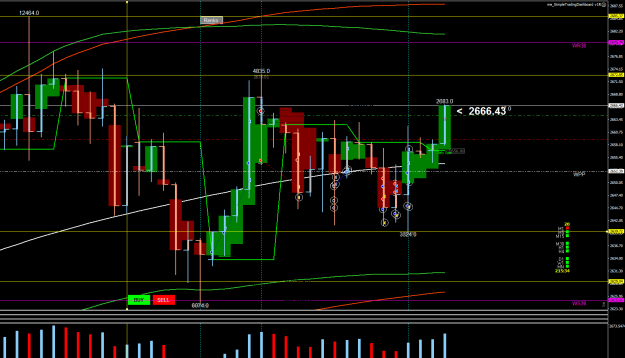 Click to Enlarge

Name: XAUUSD.sH4.png
Size: 29 KB
