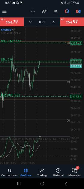 Click to Enlarge

Name: Screenshot_20241004_085225_MetaTrader 5.jpg
Size: 456 KB