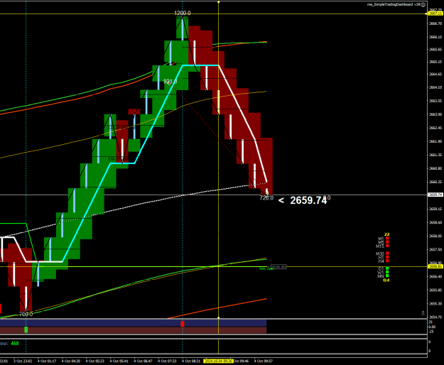 Click to Enlarge

Name: XAUUSD.sM9.png
Size: 26 KB