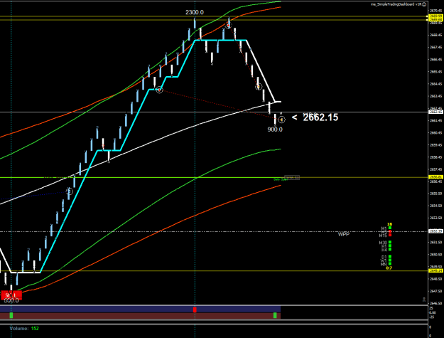 Click to Enlarge

Name: XAUUSD.sM9.png
Size: 25 KB