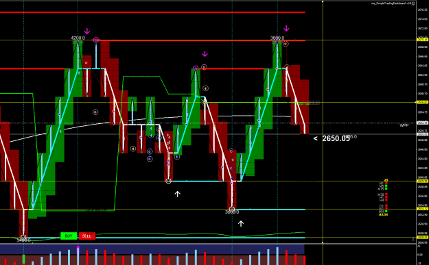 Click to Enlarge

Name: XAUUSD.sM61.png
Size: 38 KB
