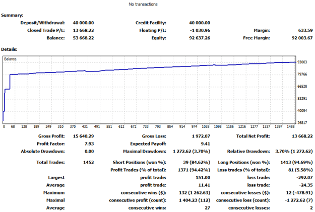 Click to Enlarge

Name: 241005 stats v.png
Size: 13 KB