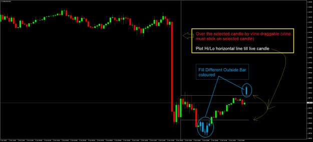 Click to Enlarge

Name: EURUSDM15 Outdide Bar Coloured From Selected Candle.png
Size: 28 KB