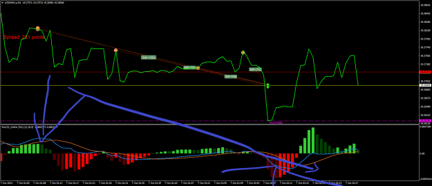 Click to Enlarge

Name: USDMXN.aM1 b.png
Size: 26 KB