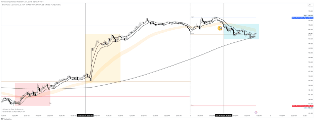 Click to Enlarge

Name: GBPJPY_2024-10-06_19-49-06_df470.png
Size: 85 KB