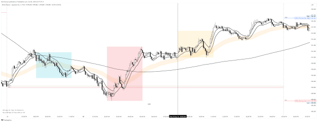 Click to Enlarge

Name: GBPJPY_2024-10-06_19-47-00_a931e.png
Size: 97 KB