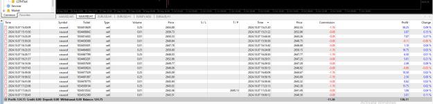 Click to Enlarge

Name: 7 oct 24 trading.jpg
Size: 276 KB